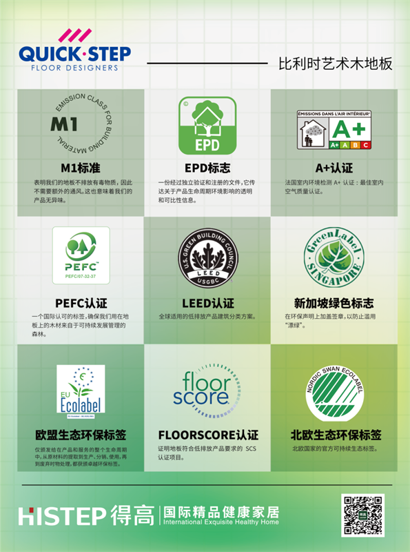 深度解讀得高產品環保認證體系 image2